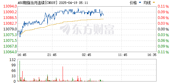 R图 CN00Y_0