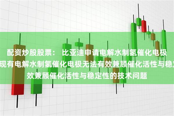 配资炒股股票： 比亚迪申请电解水制氢催化电极相关专利, 解决现有电解水制氢催化电极无法有效兼顾催化活性与稳定性的技术问题