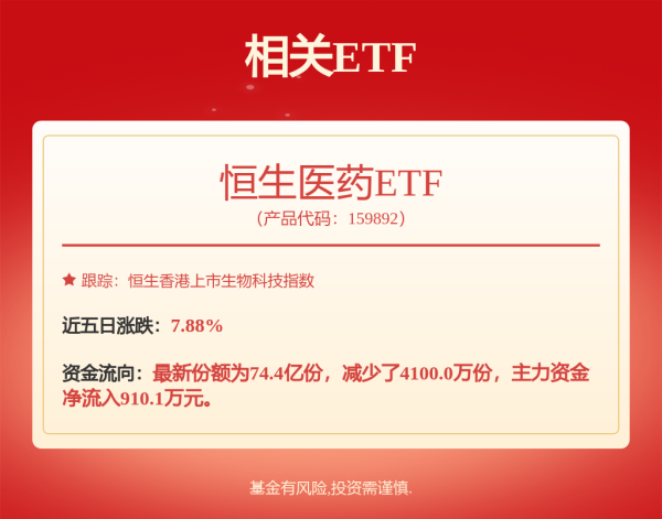 股指配资资讯网 被证监会要求说明股权变动合规性，真实生物管理层还需要思考哪些问题？