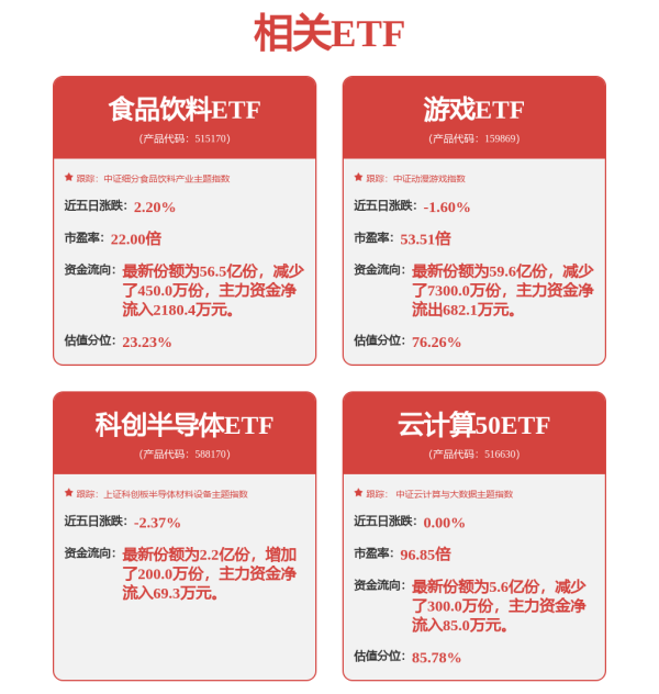 网上正规实盘配资网站 拿下沙特1.8万枚AI芯片大单！英伟达股价大涨，黄仁勋身家一夜涨59亿美元