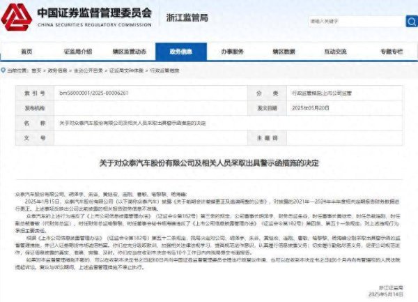 专业股票配资平台 知名车企被警示！